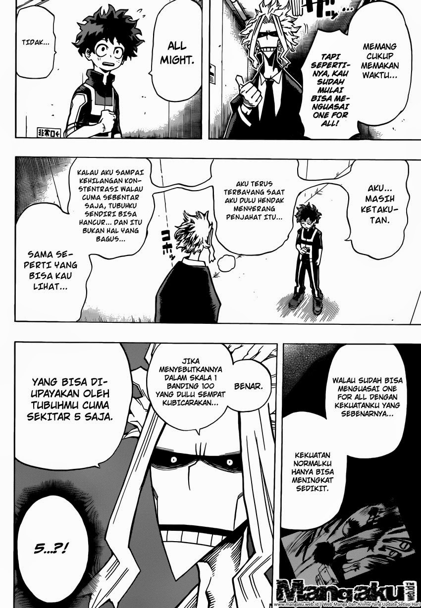 Read Boku no Hero Academia ID Manga Online