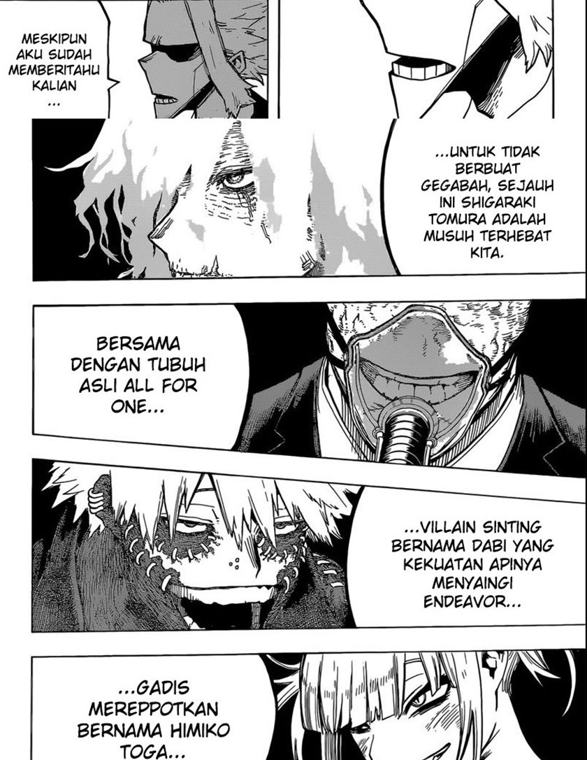 Read Boku no Hero Academia ID Manga Online