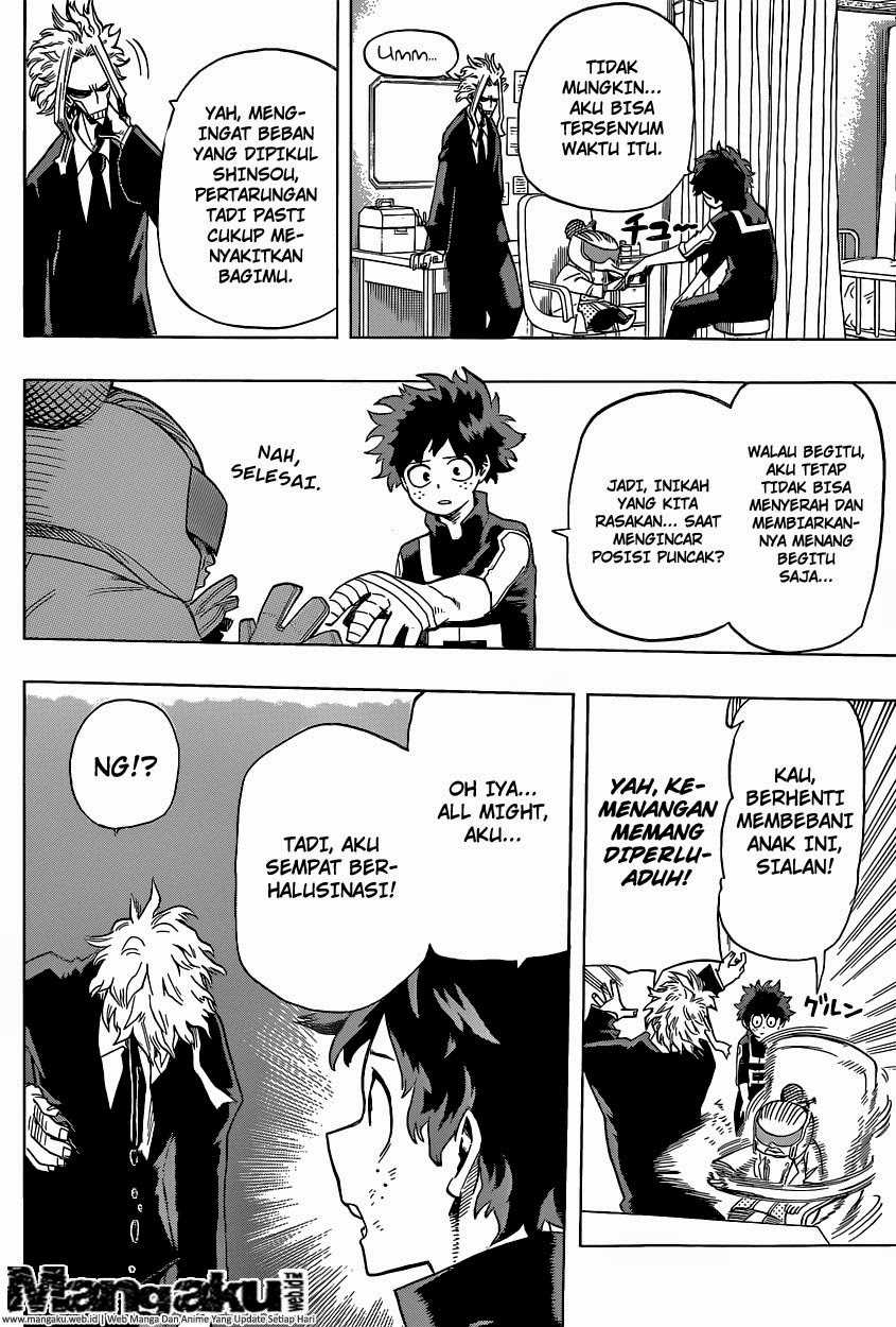 Read Boku no Hero Academia ID Manga Online