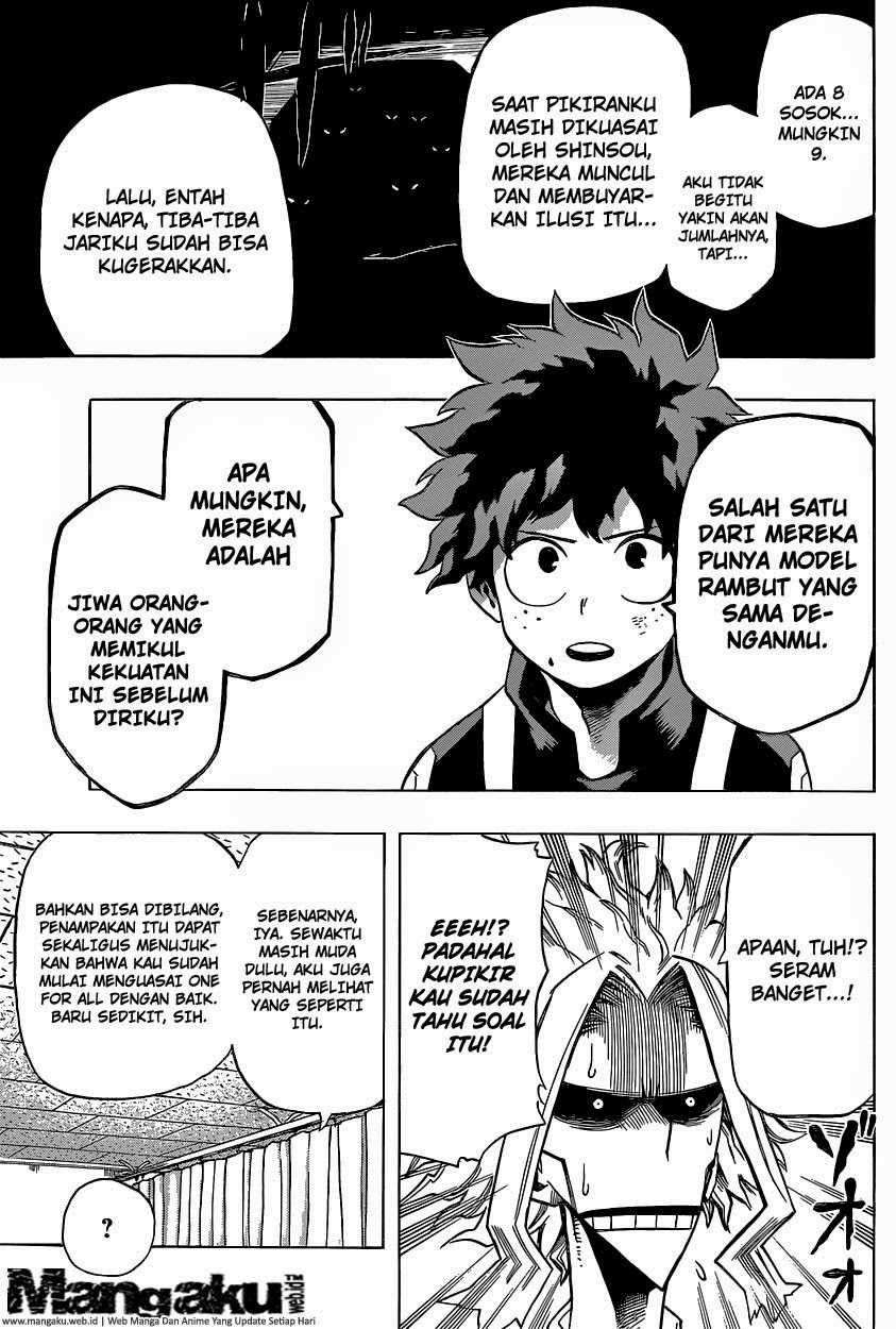 Read Boku no Hero Academia ID Manga Online