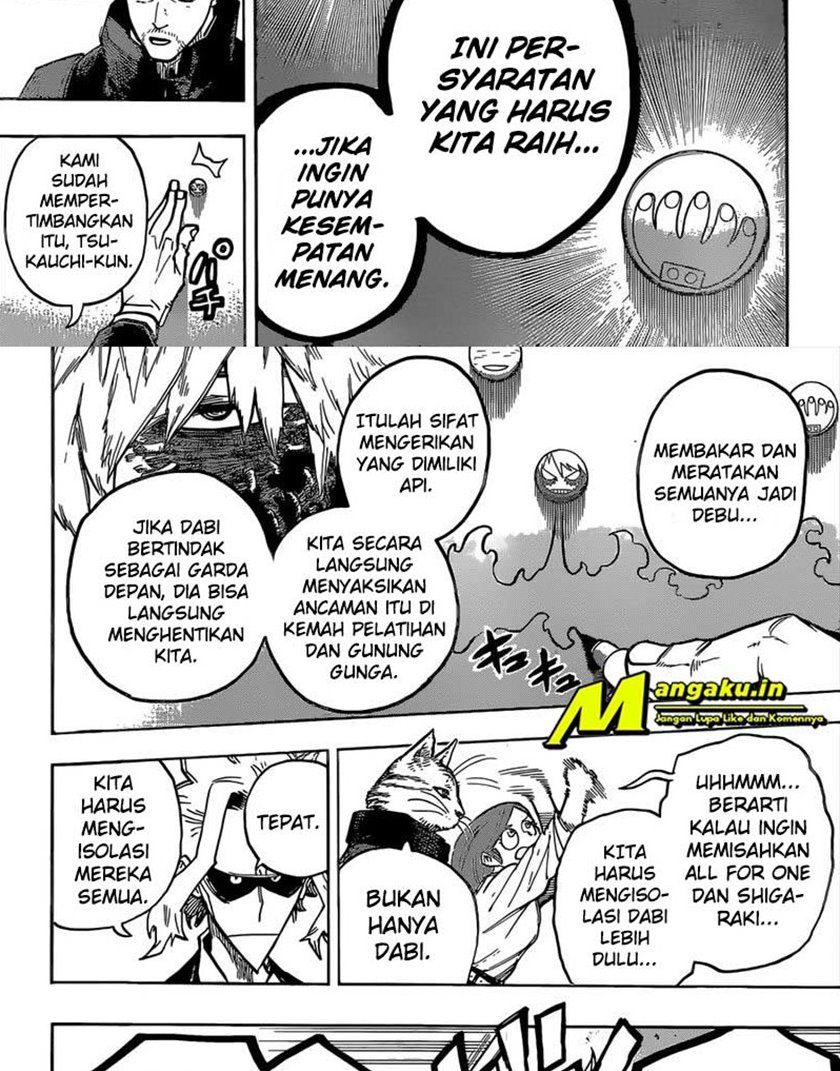 Read Boku no Hero Academia ID Manga Online