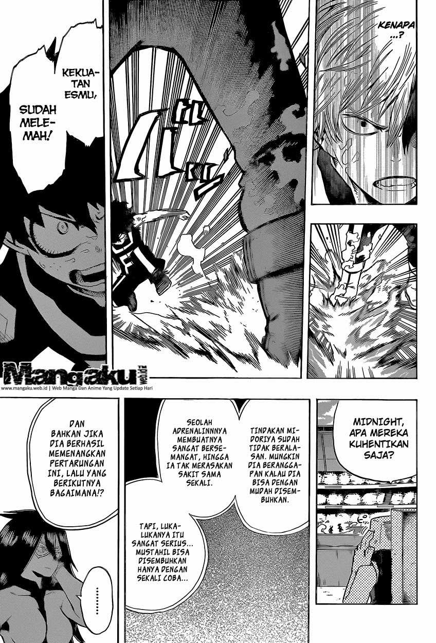 Read Boku no Hero Academia ID Manga Online