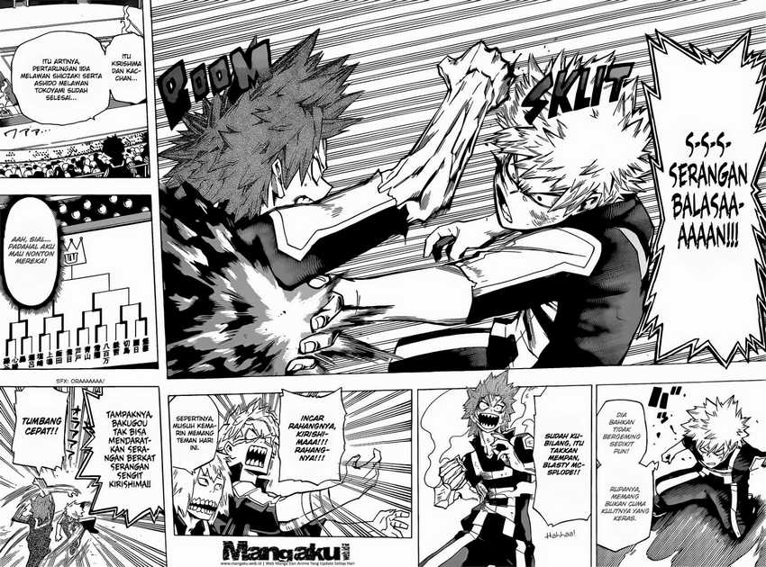 Read Boku no Hero Academia ID Manga Online