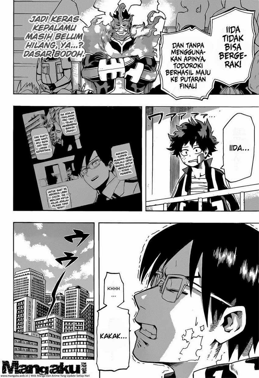 Read Boku no Hero Academia ID Manga Online