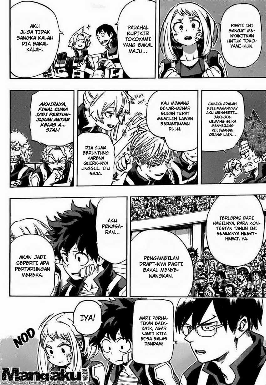 Read Boku no Hero Academia ID Manga Online