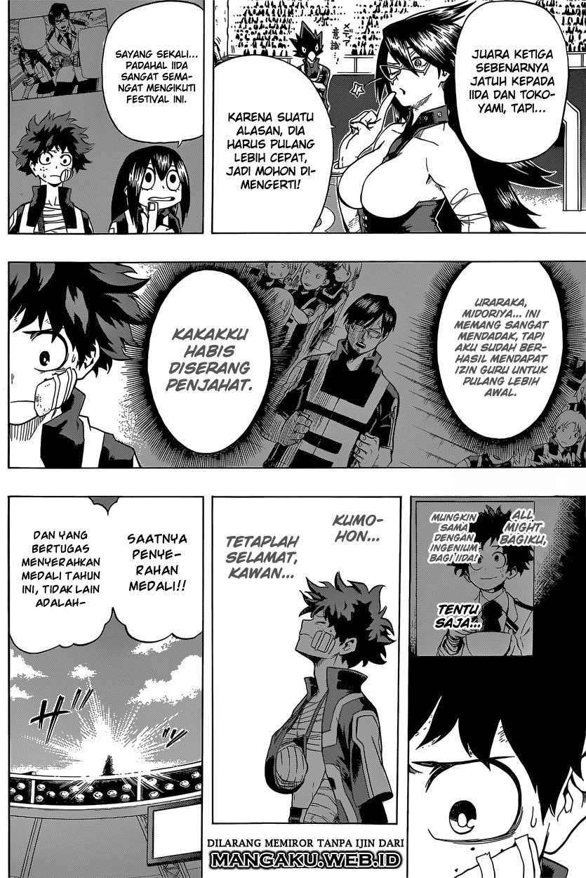 Read Boku no Hero Academia ID Manga Online