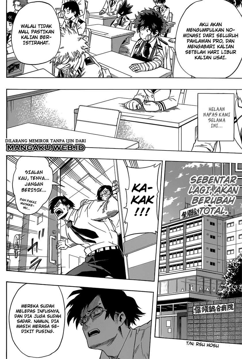 Read Boku no Hero Academia ID Manga Online