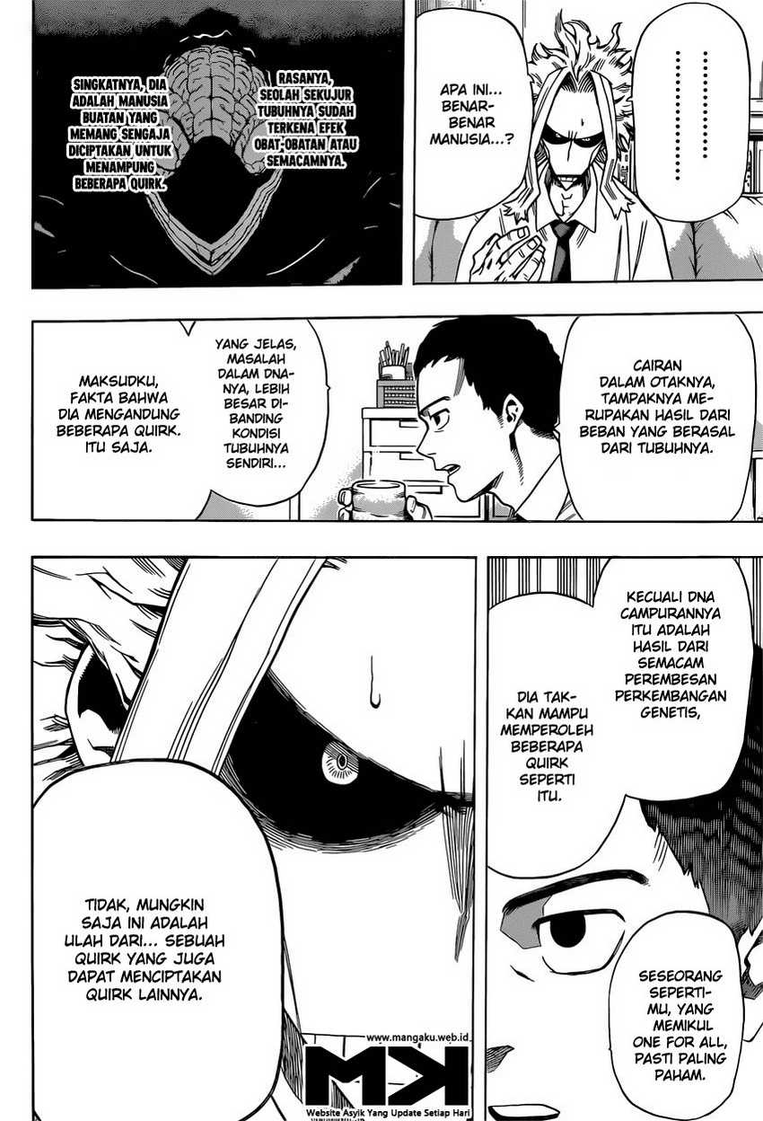 Read Boku no Hero Academia ID Manga Online