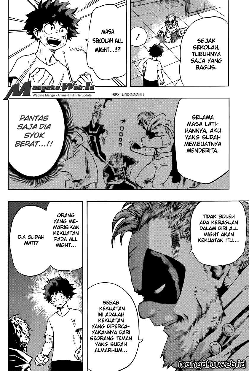 Read Boku no Hero Academia ID Manga Online