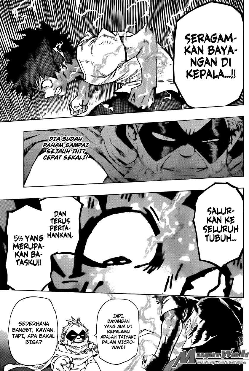 Read Boku no Hero Academia ID Manga Online