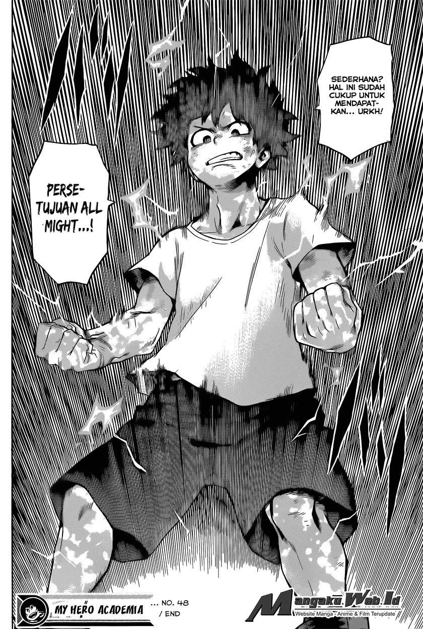 Read Boku no Hero Academia ID Manga Online