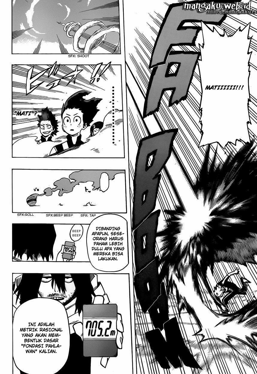 Read Boku no Hero Academia ID Manga Online