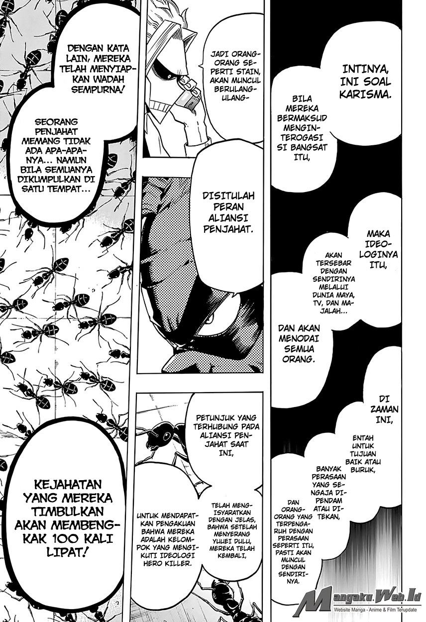 Read Boku no Hero Academia ID Manga Online