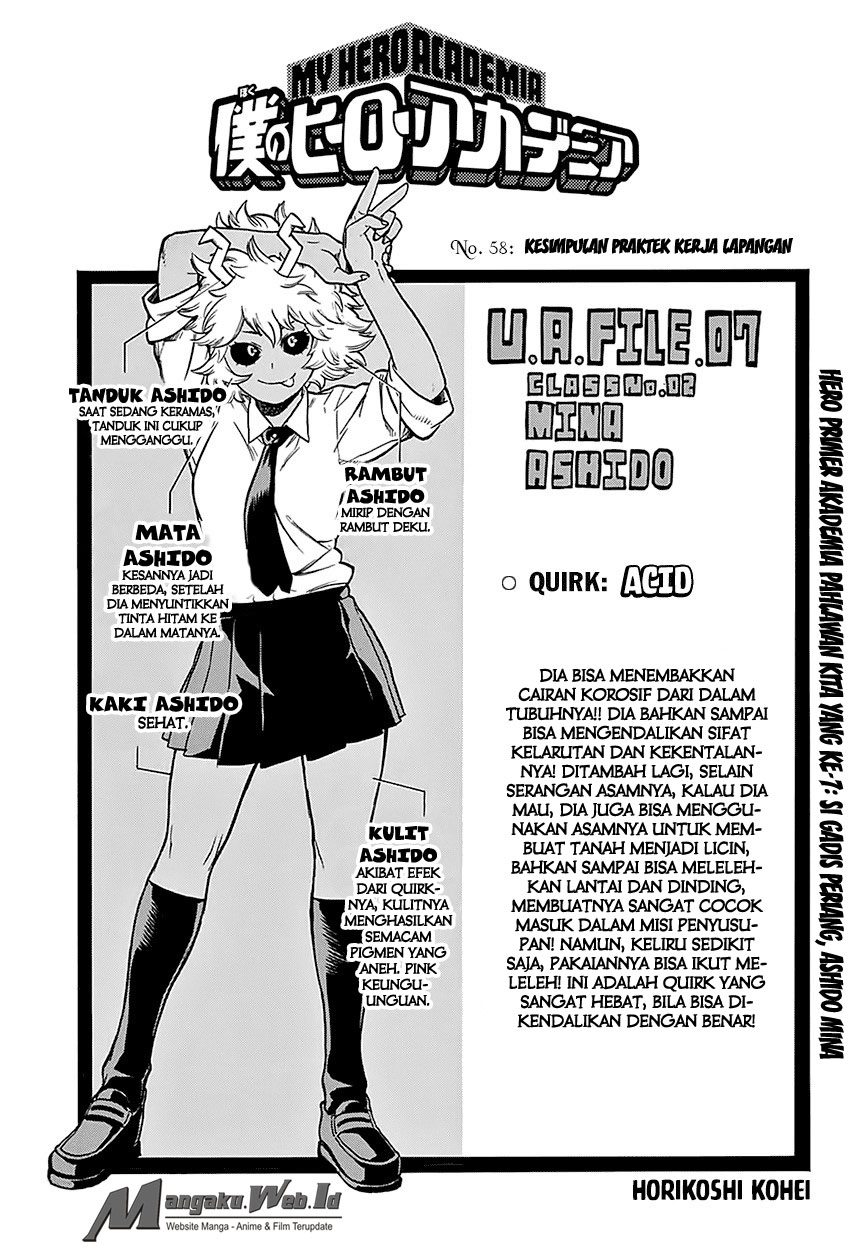 Read Boku no Hero Academia ID Manga Online