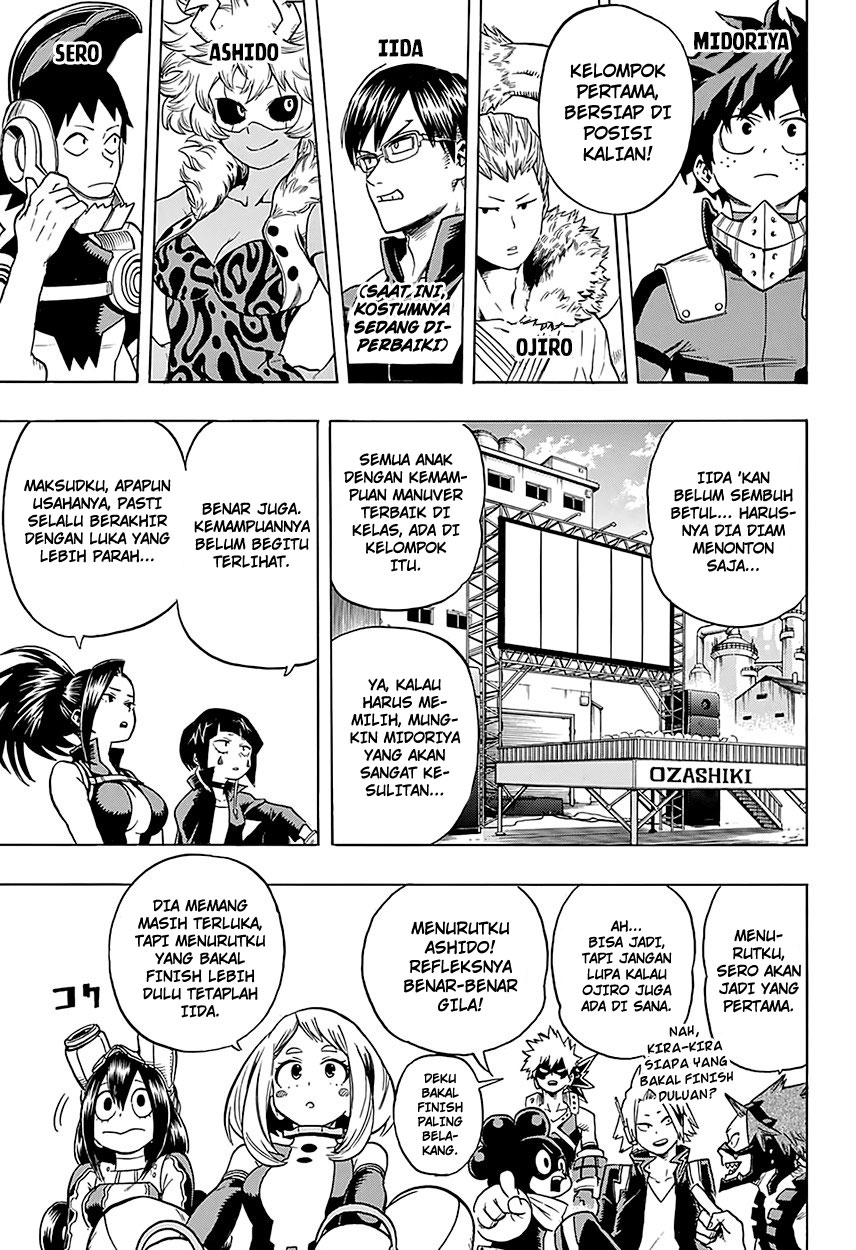 Read Boku no Hero Academia ID Manga Online