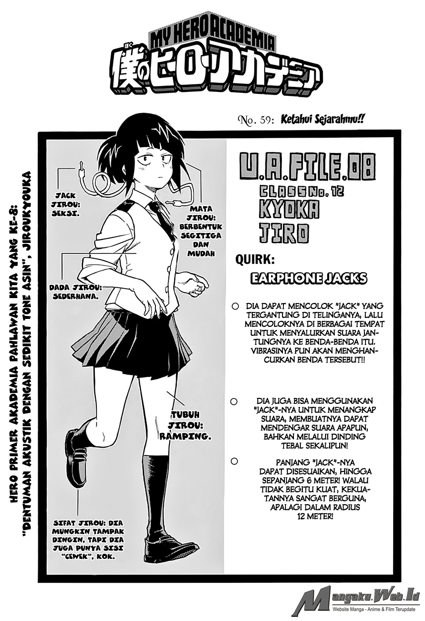 Read Boku no Hero Academia ID Manga Online