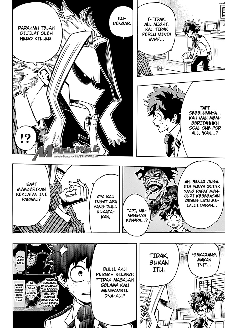 Read Boku no Hero Academia ID Manga Online