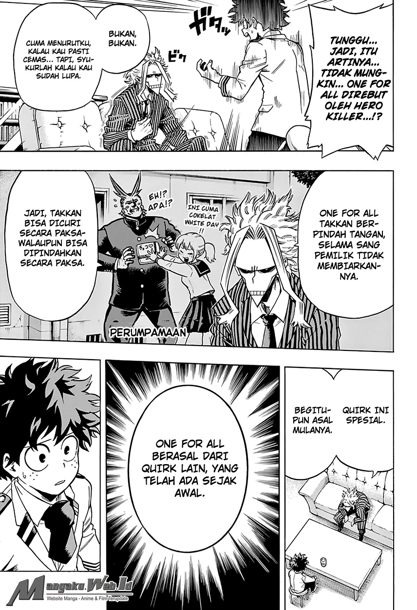 Read Boku no Hero Academia ID Manga Online