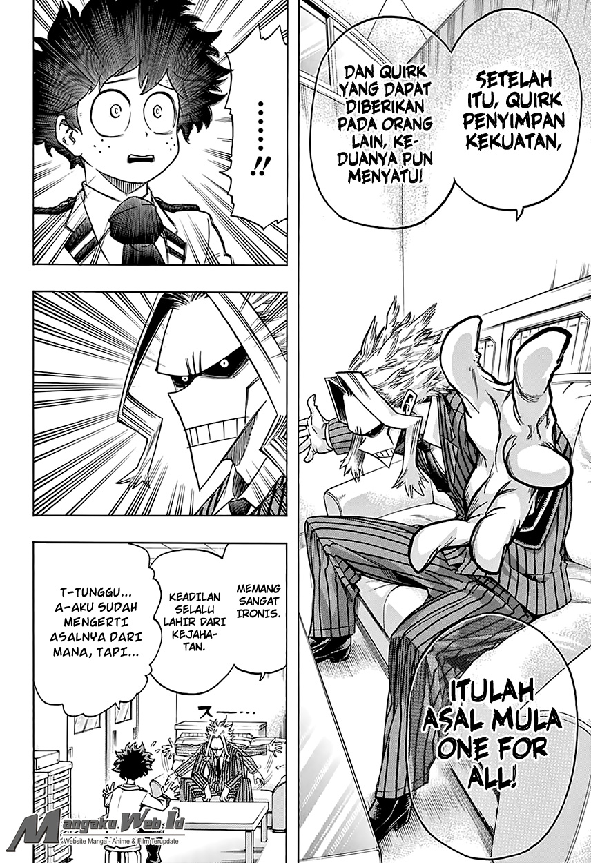 Read Boku no Hero Academia ID Manga Online