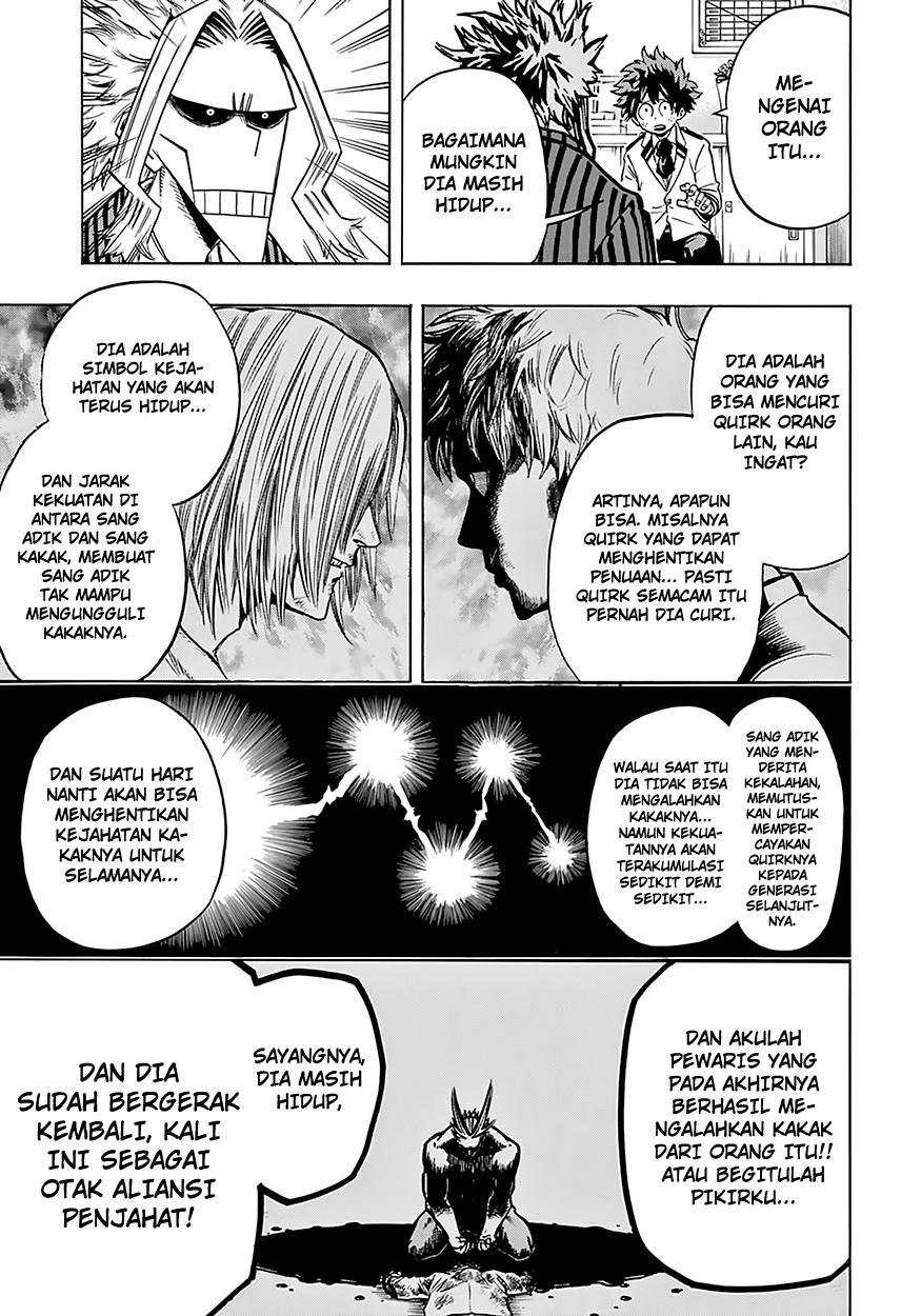 Read Boku no Hero Academia ID Manga Online