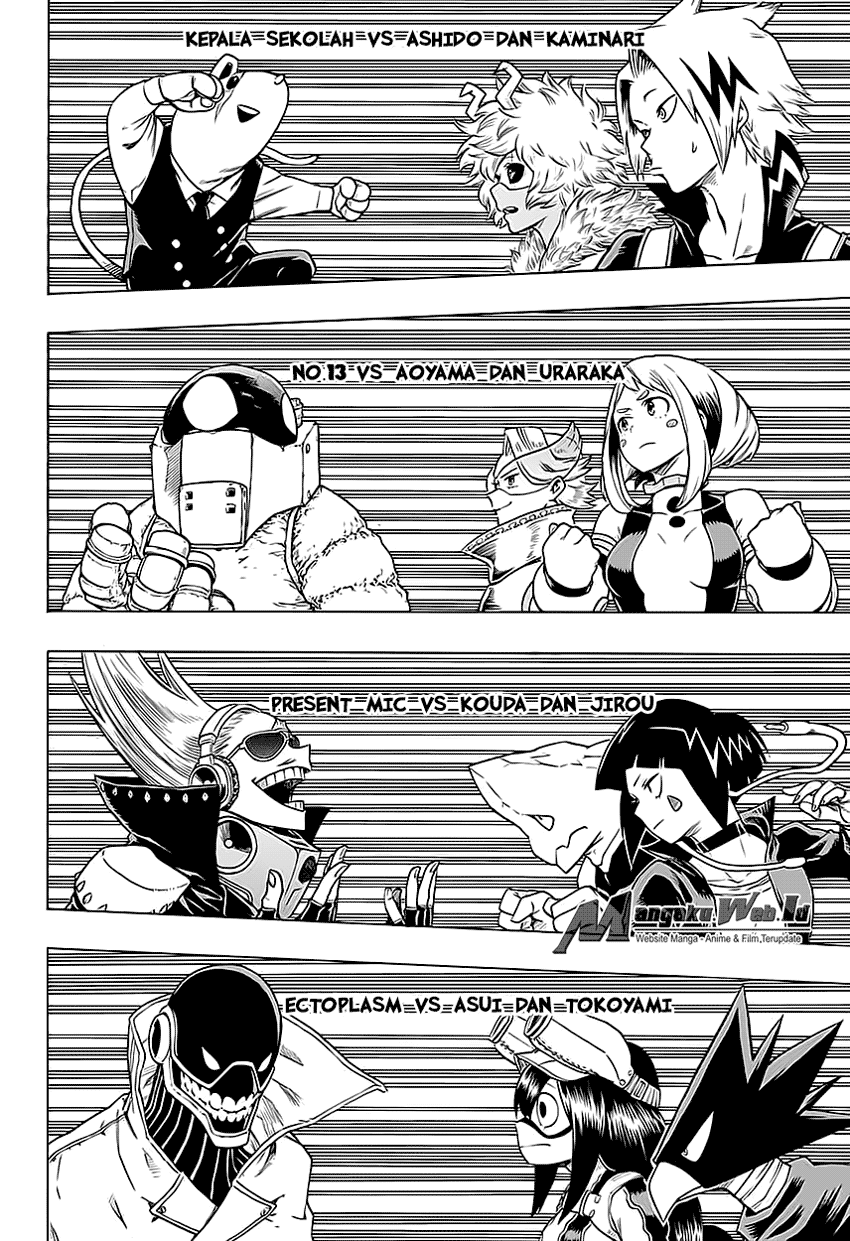 Read Boku no Hero Academia ID Manga Online