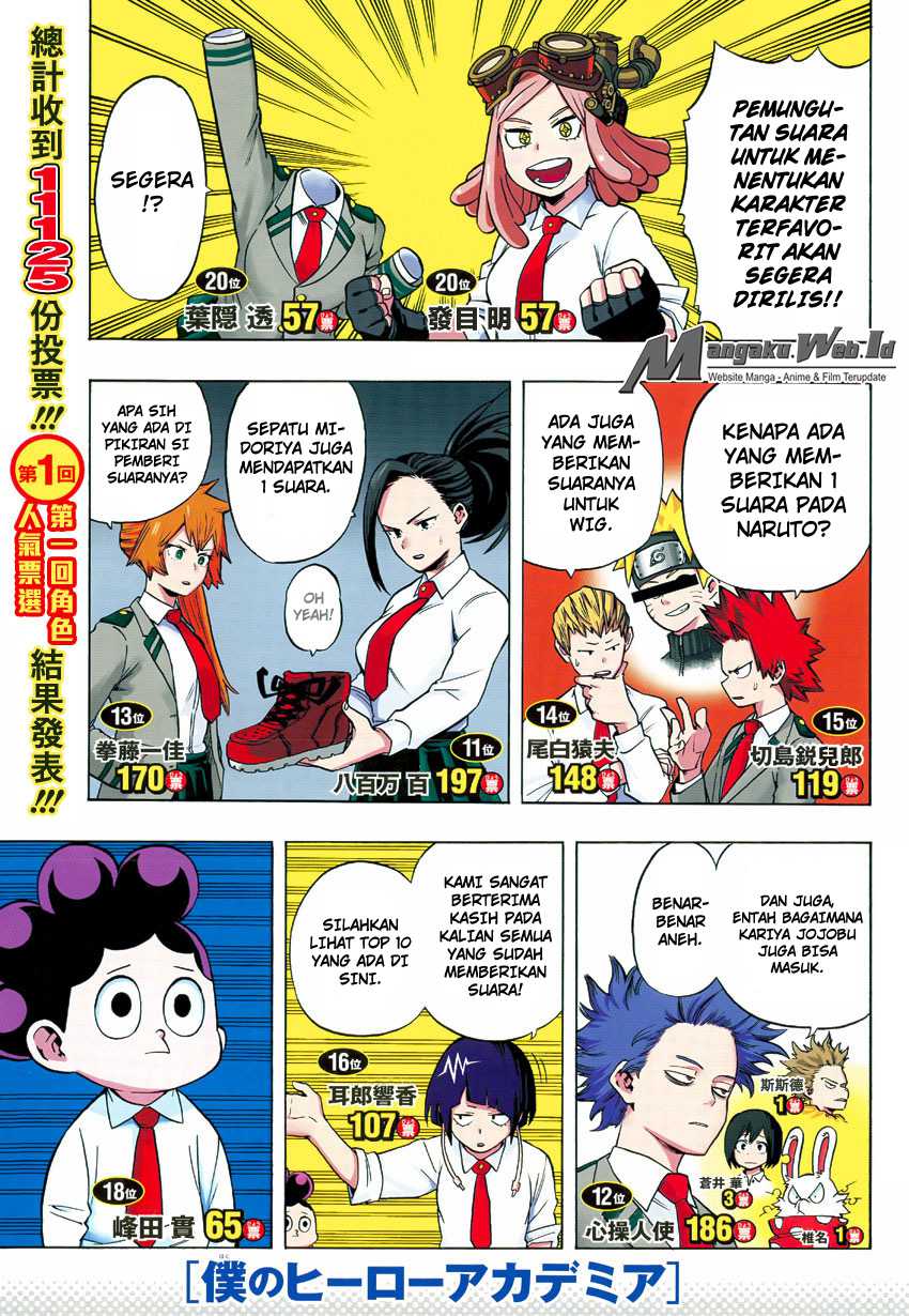 Read Boku no Hero Academia ID Manga Online
