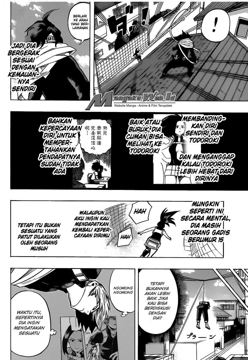 Read Boku no Hero Academia ID Manga Online