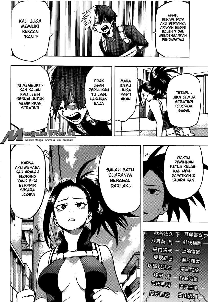 Read Boku no Hero Academia ID Manga Online