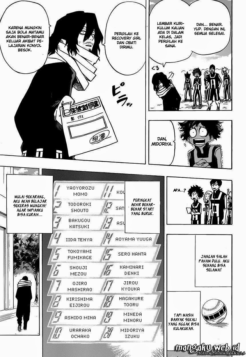 Read Boku no Hero Academia ID Manga Online