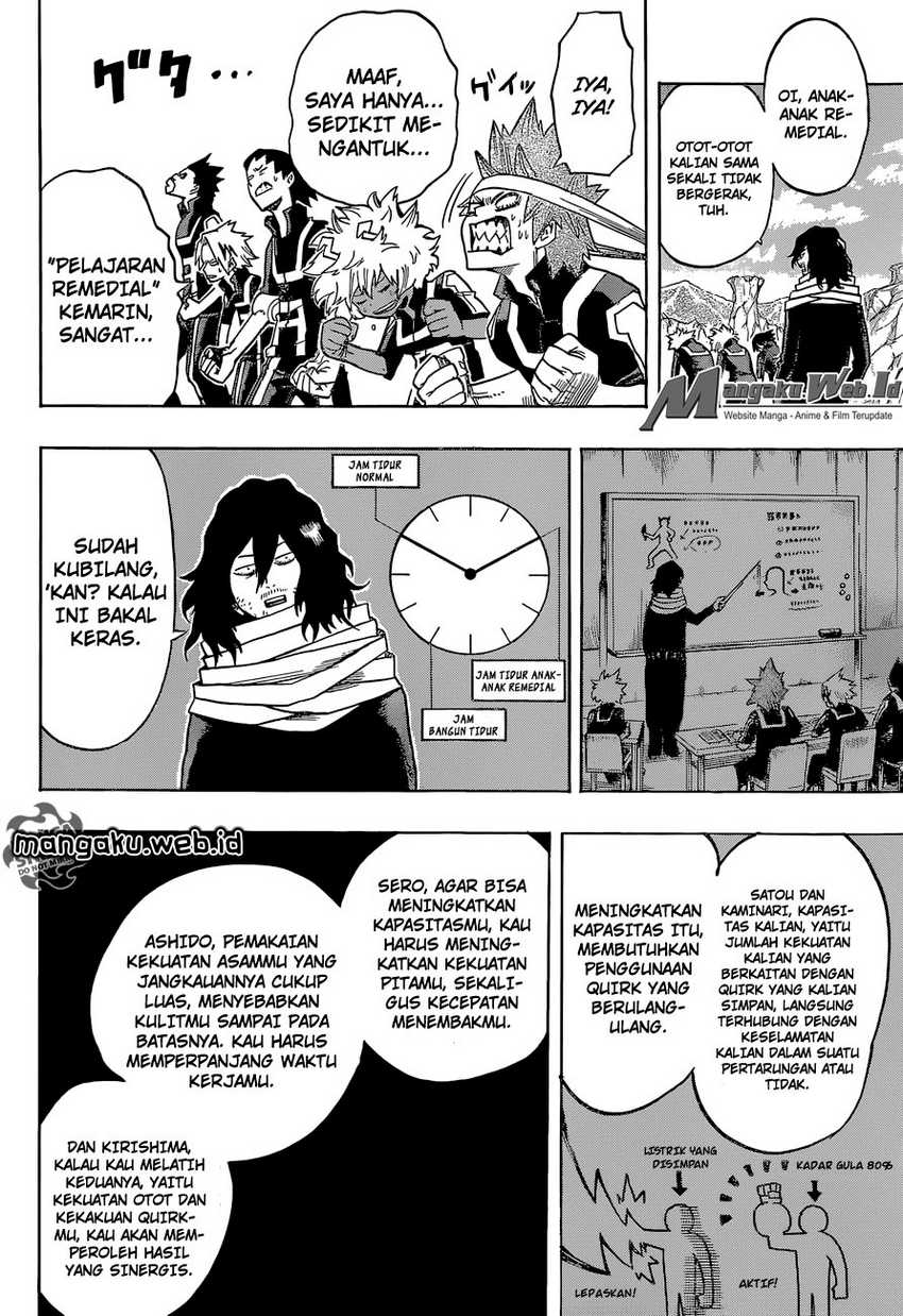 Read Boku no Hero Academia ID Manga Online
