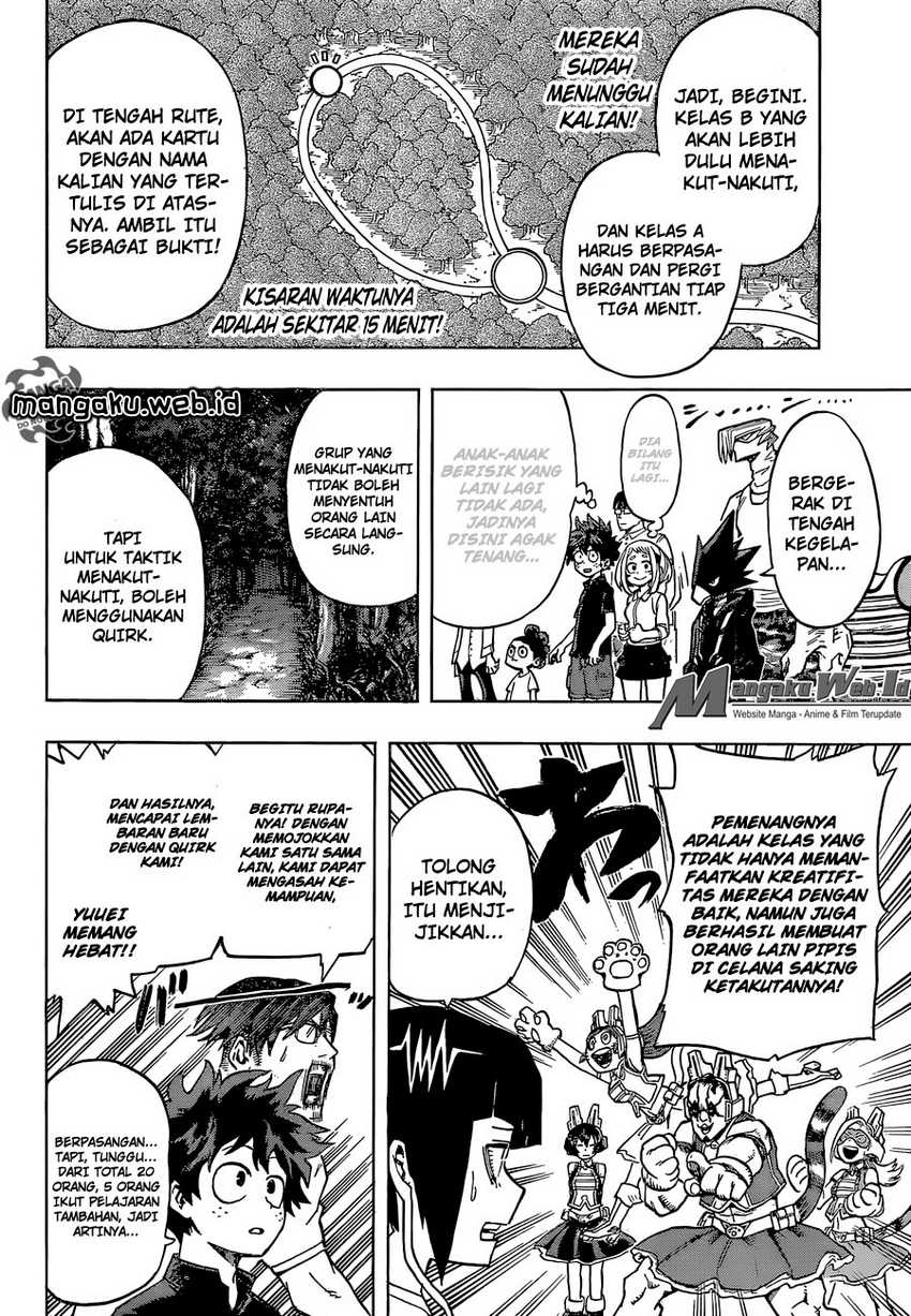 Read Boku no Hero Academia ID Manga Online
