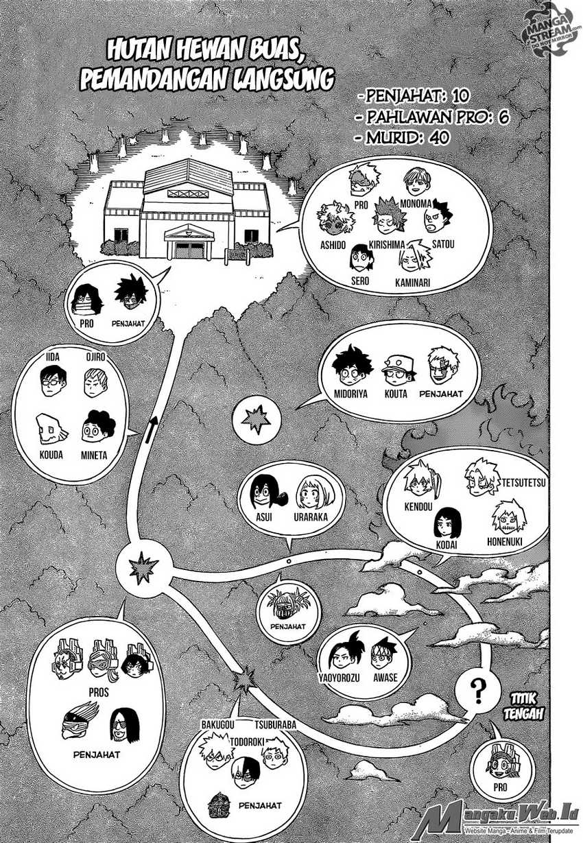 Read Boku no Hero Academia ID Manga Online