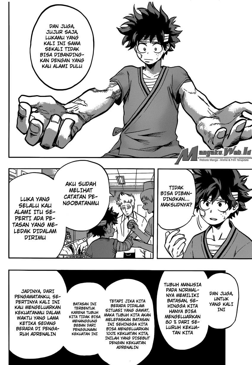 Read Boku no Hero Academia ID Manga Online