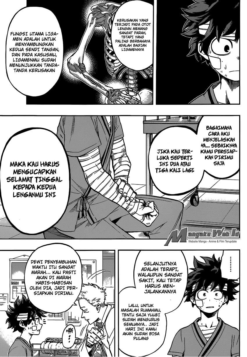 Read Boku no Hero Academia ID Manga Online