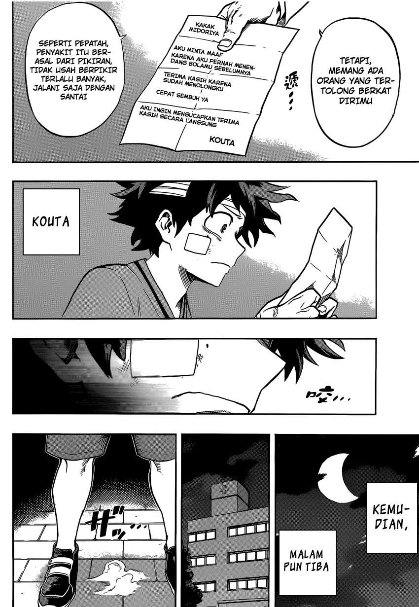 Read Boku no Hero Academia ID Manga Online