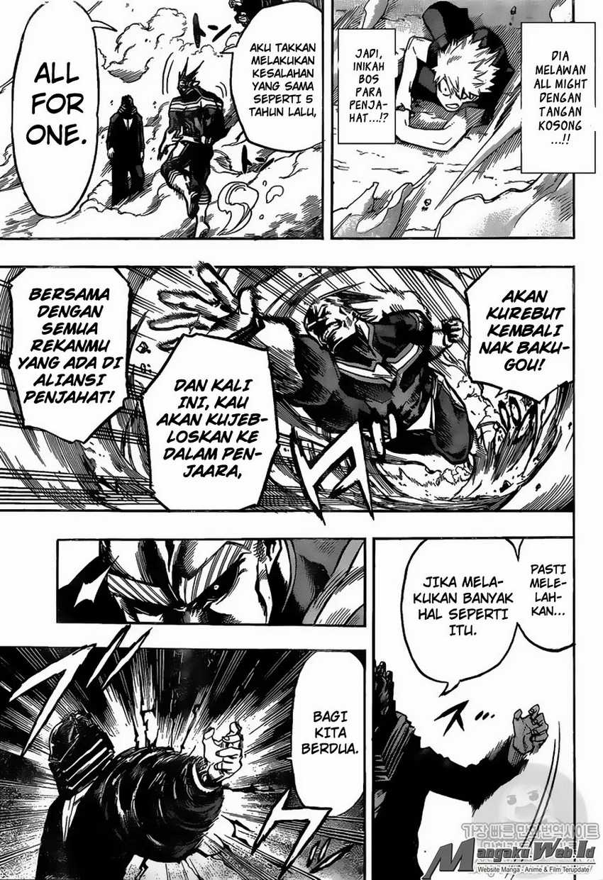 Read Boku no Hero Academia ID Manga Online