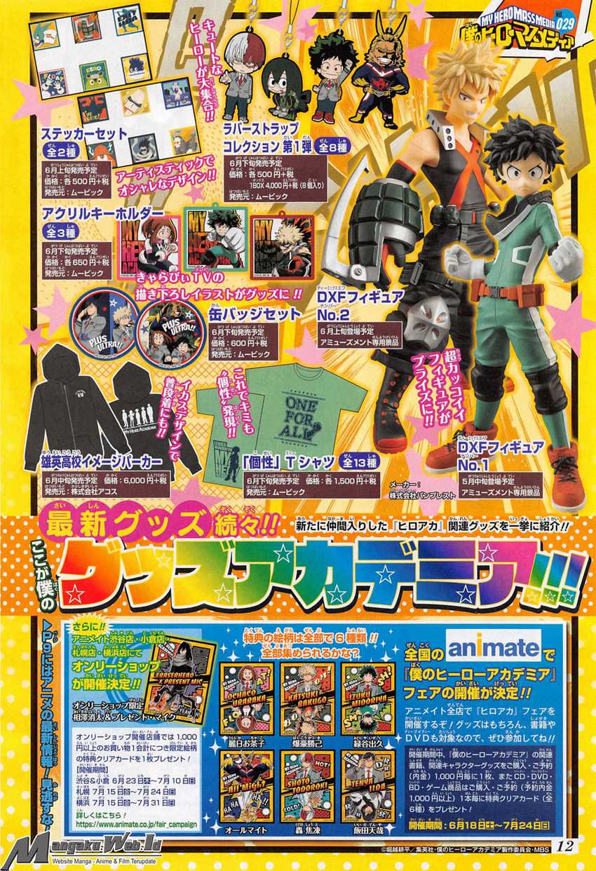 Read Boku no Hero Academia ID Manga Online