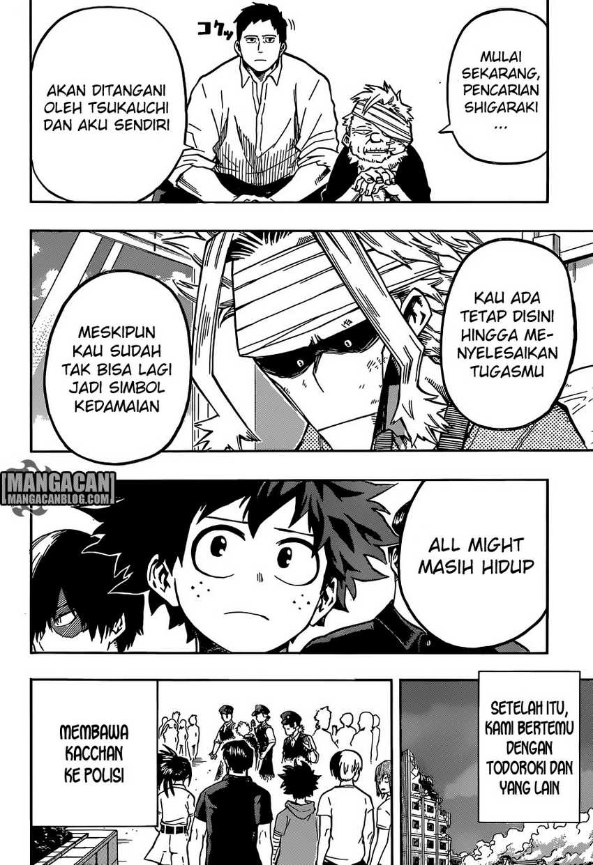 Read Boku no Hero Academia ID Manga Online