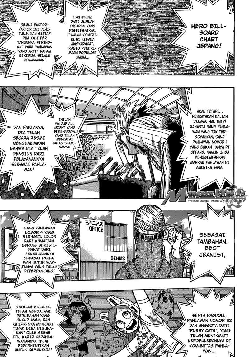 Read Boku no Hero Academia ID Manga Online