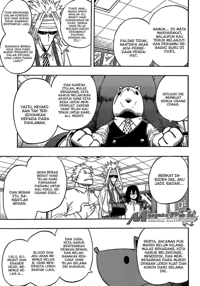Read Boku no Hero Academia ID Manga Online
