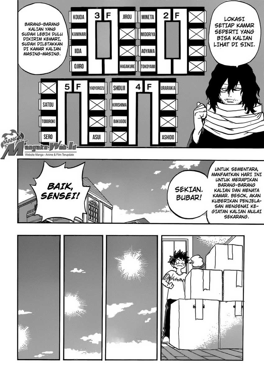 Read Boku no Hero Academia ID Manga Online