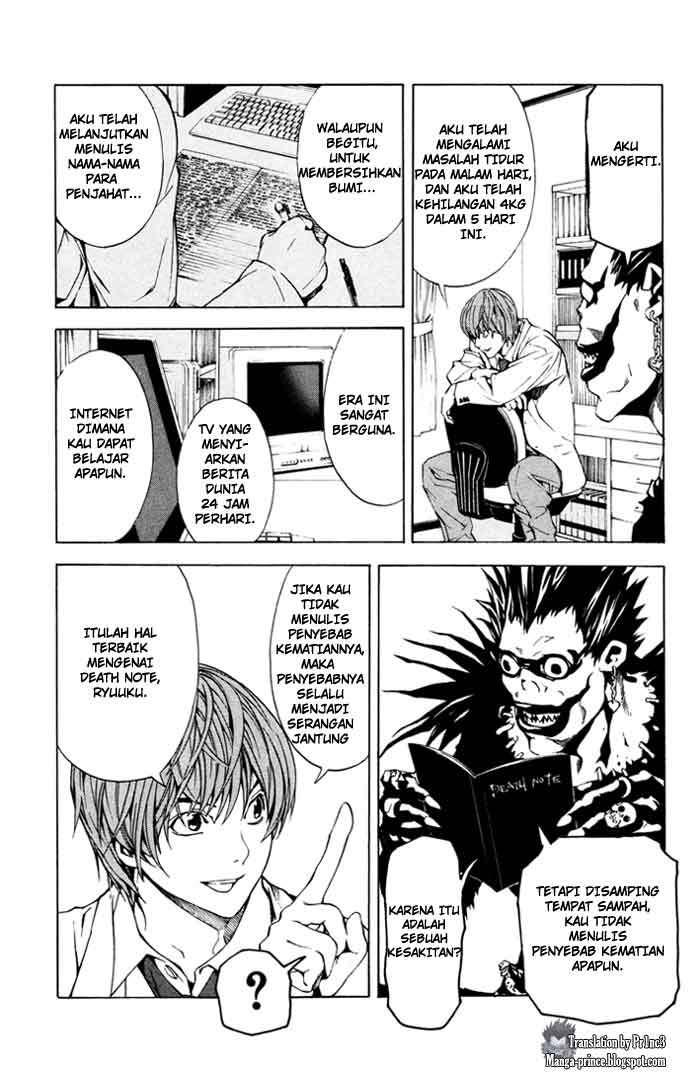 Read Death note ID Manga Online