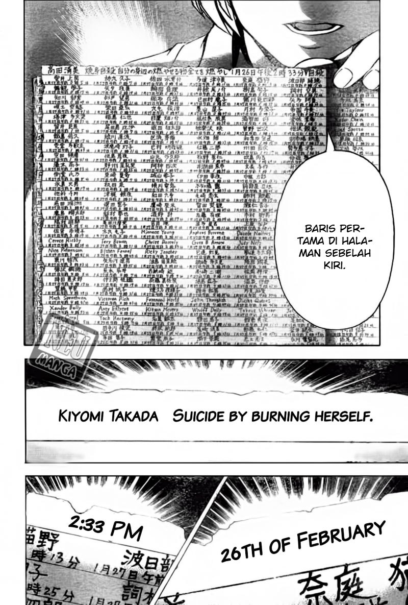 Read Death note ID Manga Online