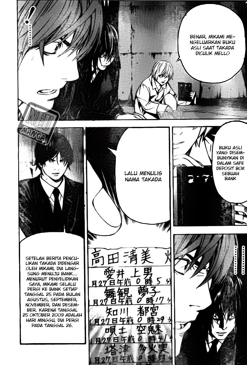Read Death note ID Manga Online