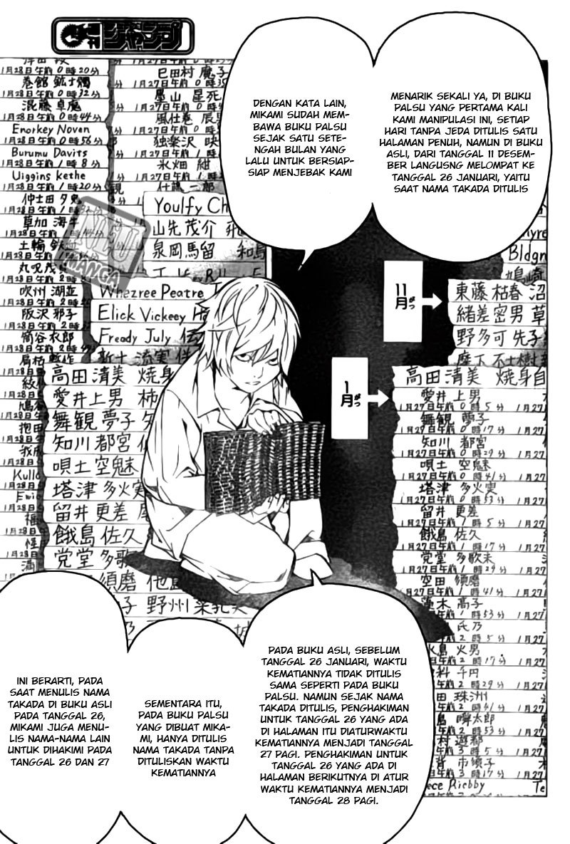 Read Death note ID Manga Online