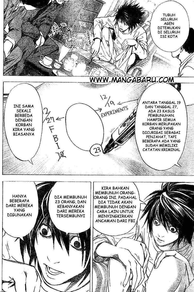 Read Death note ID Manga Online