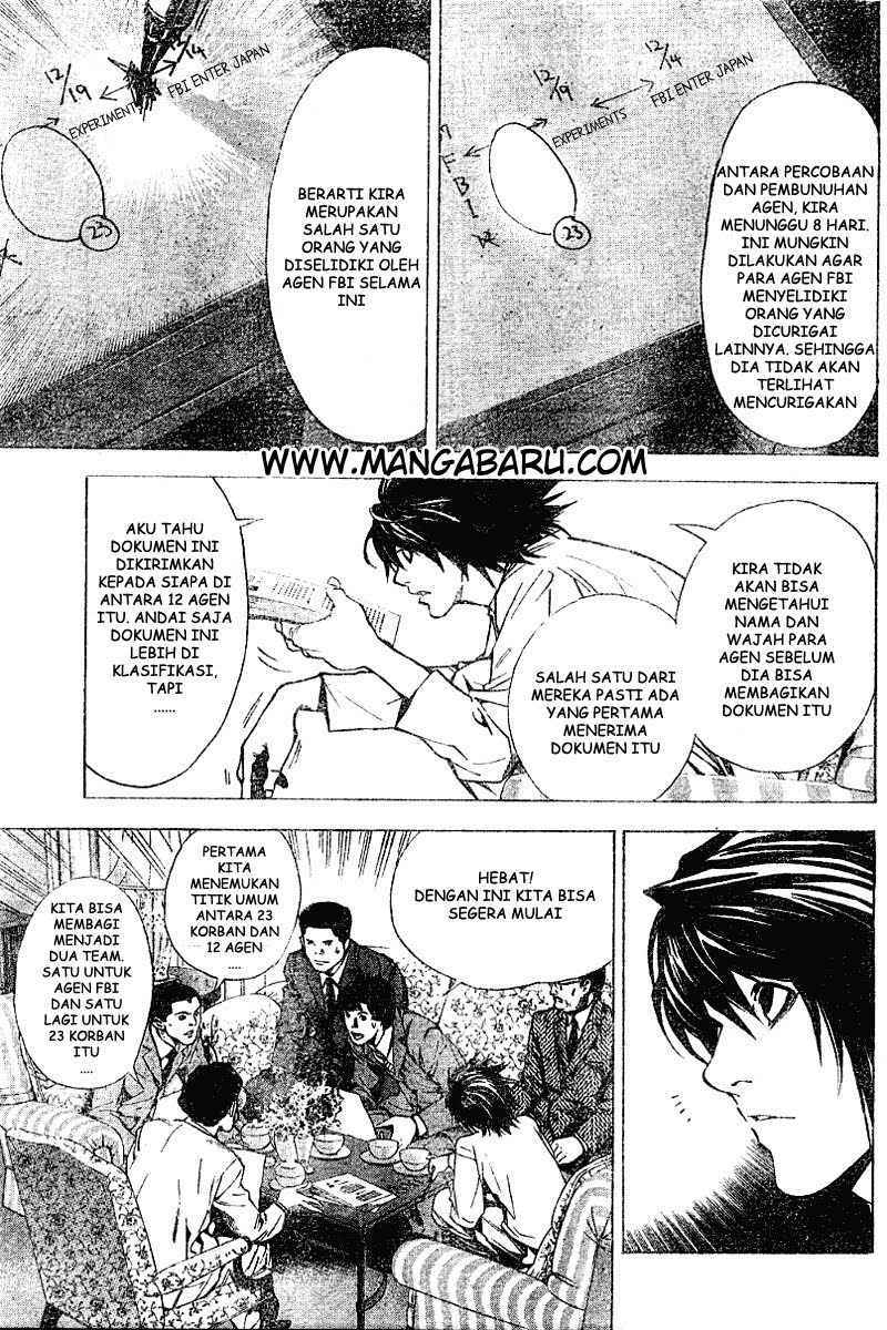 Read Death note ID Manga Online