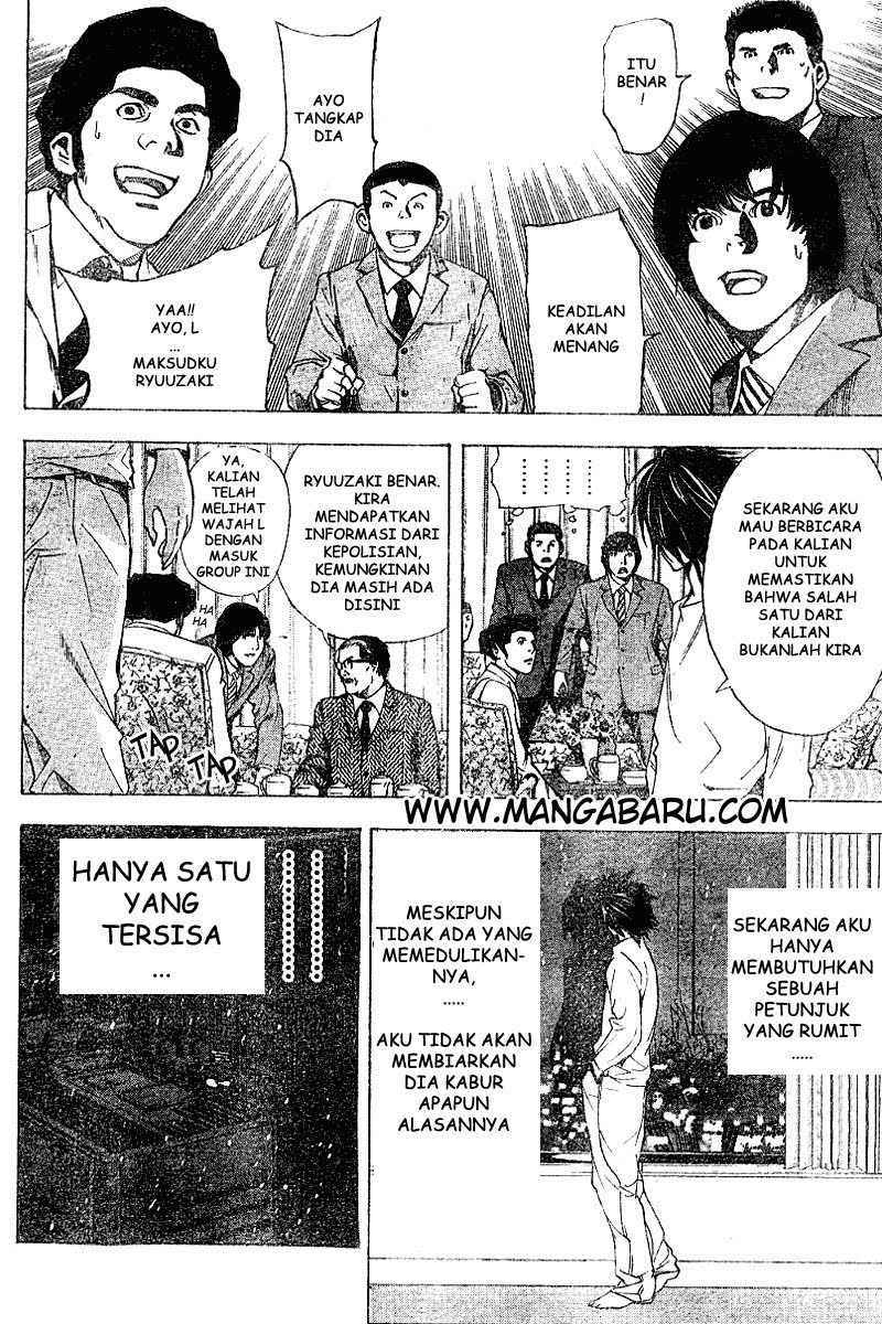 Read Death note ID Manga Online