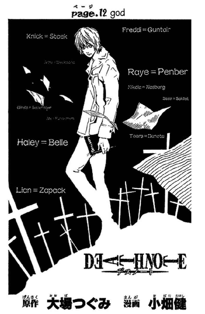 Read Death note ID Manga Online