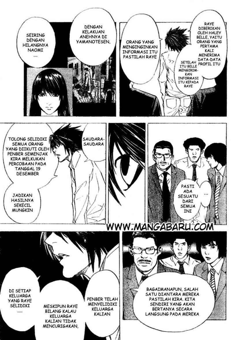Read Death note ID Manga Online